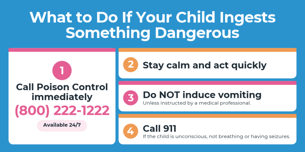 Poison Prevention for Babies and Toddlers | Kids Incorporated