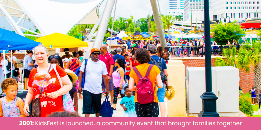 The History of Kids Incorporated | Kids Incorporated of the Big Bend